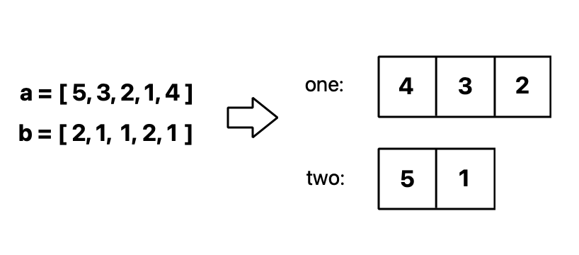 figure.1 figure.1