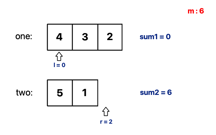 figure.2 figure.2