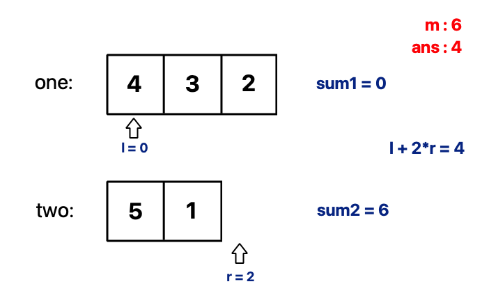 figure.3 figure.3