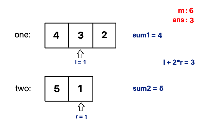 figure.4 figure.4