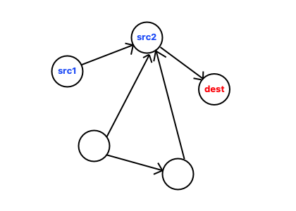 figure-1 figure-1